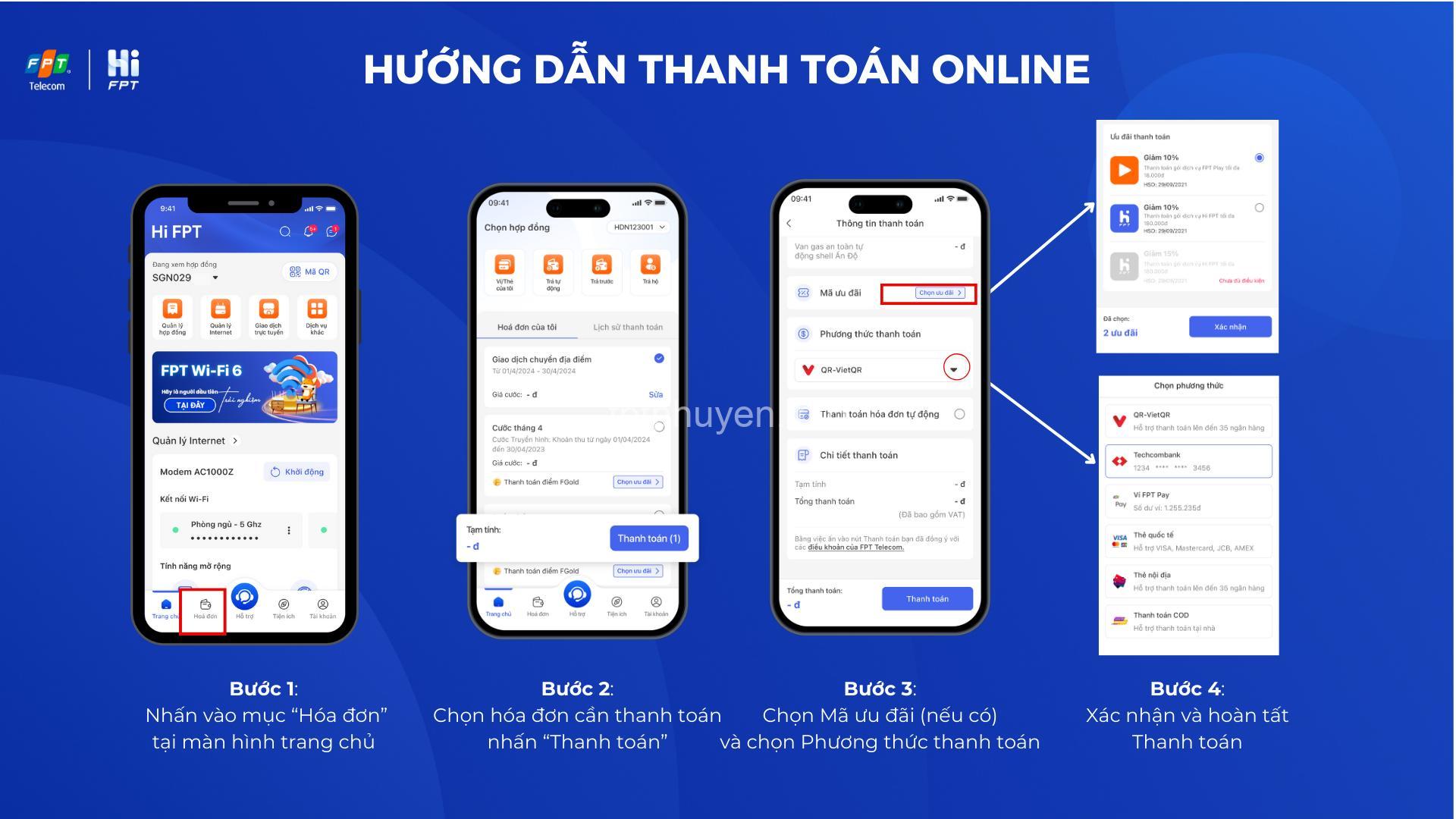 Cách Thanh Toán Cước FPT: Online & Offline